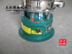  大漢牌DH-400-1S型不銹鋼振動篩分機生產完成，即